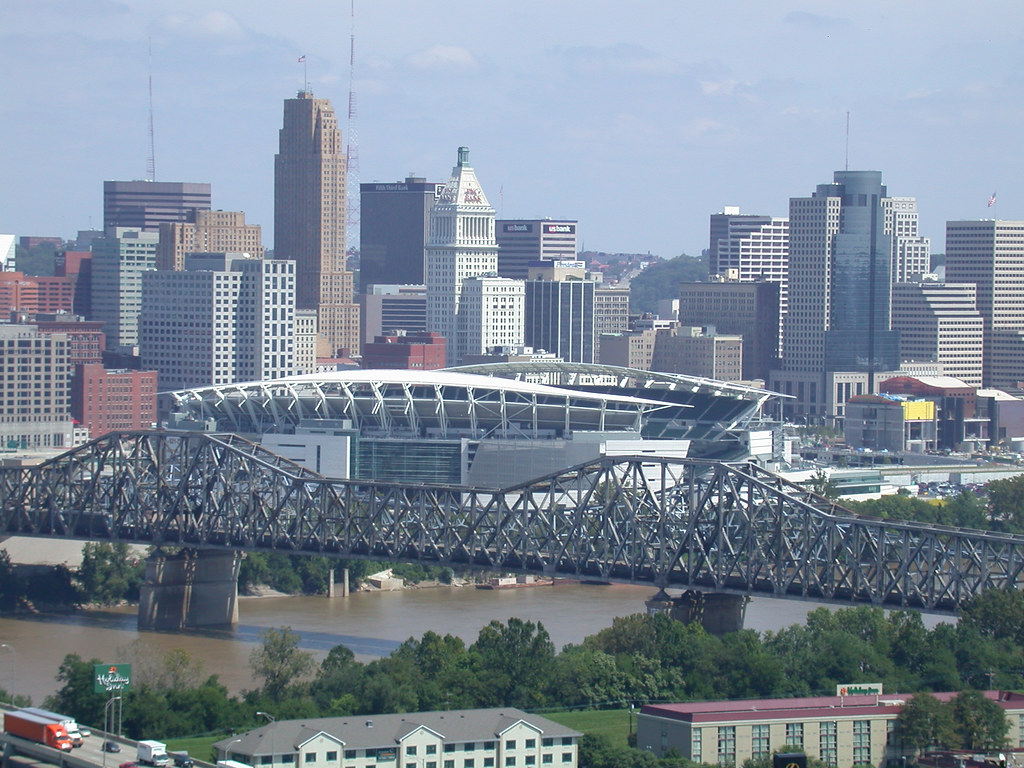 Cincinnati Skyline